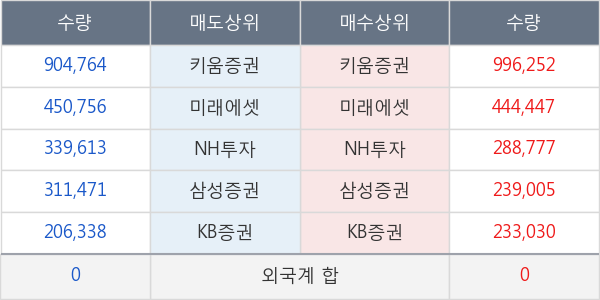 수젠텍