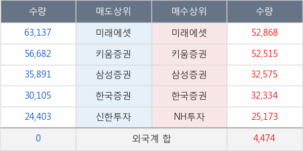 메드팩토