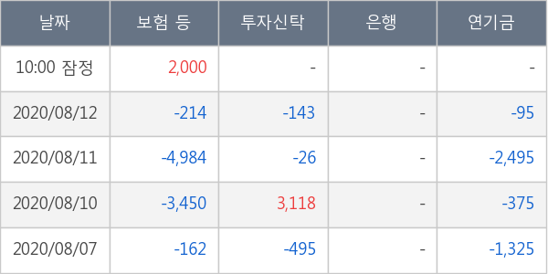 신풍제약