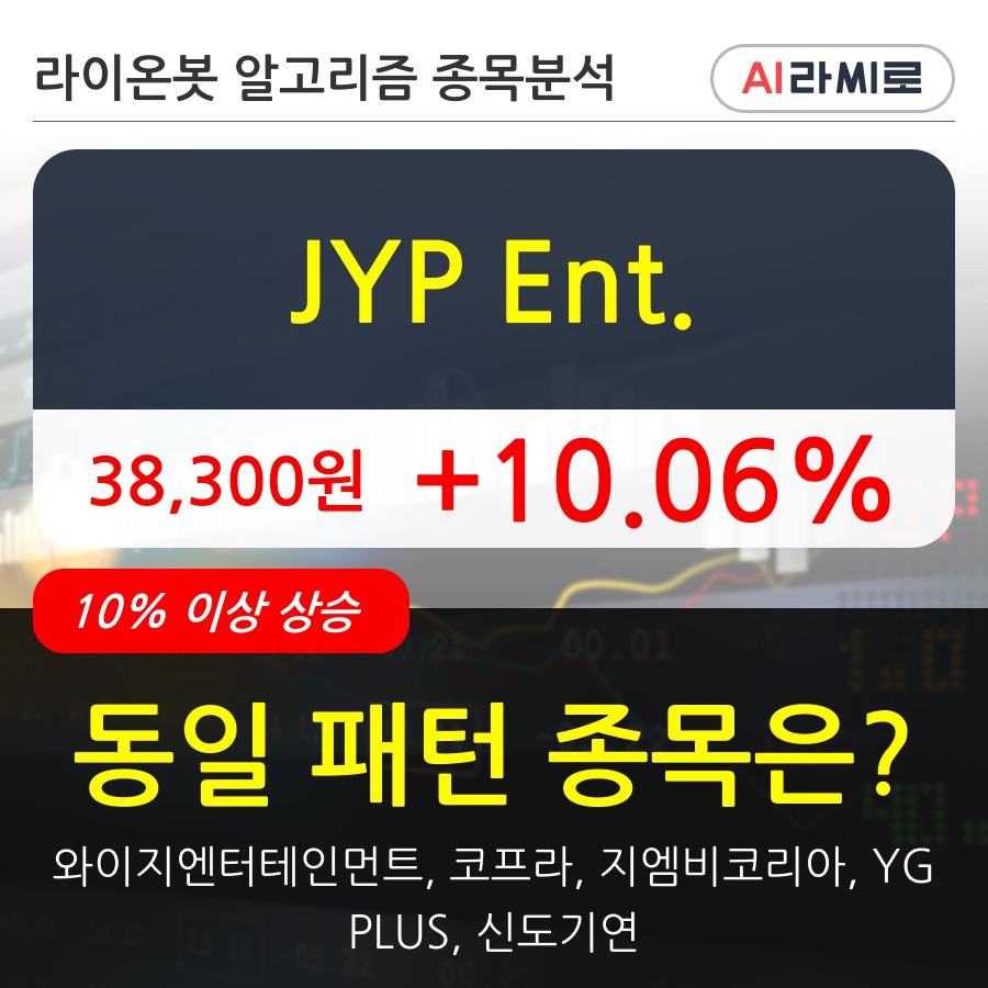 JYP Ent.