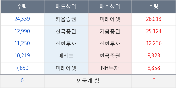 쿠쿠홈시스