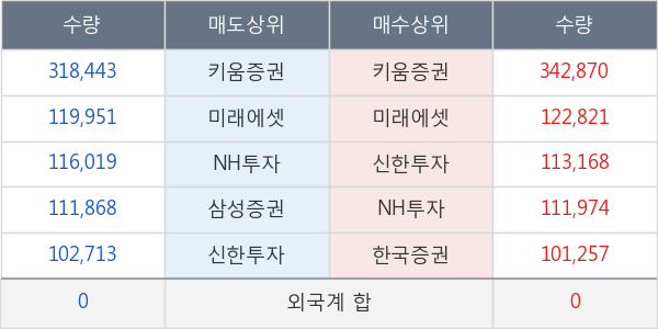 신풍제약