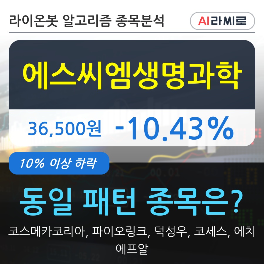 에스씨엠생명과학