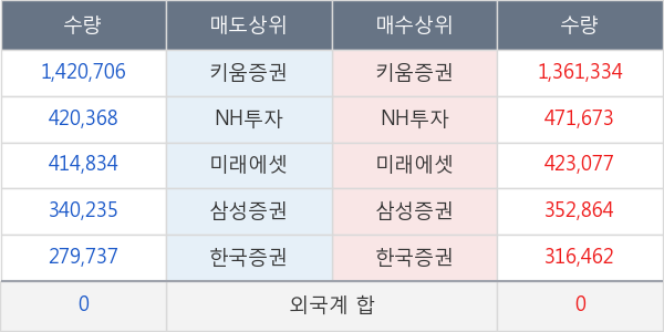 수젠텍