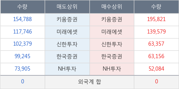 한올바이오파마