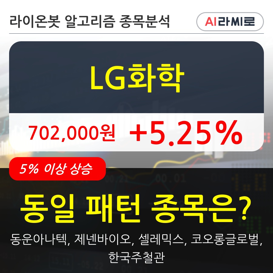 LG화학