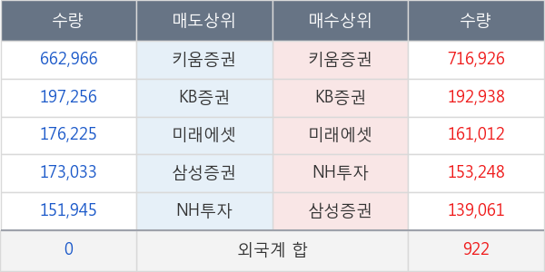 신풍제약