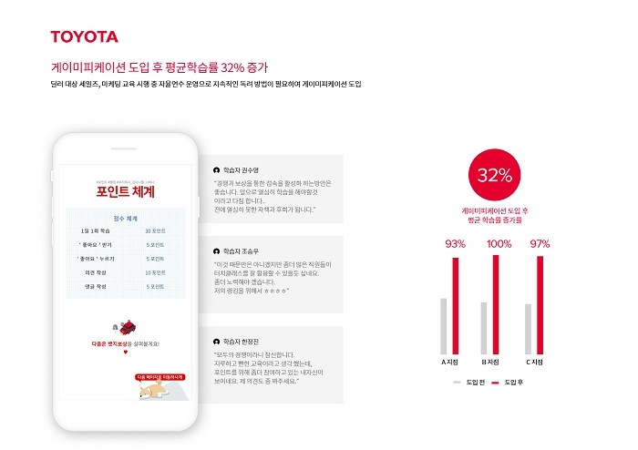 사진출처 : 터치클래스 홈페이지