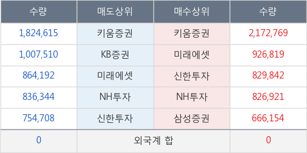 제넨바이오