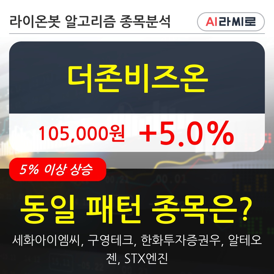 더존비즈온