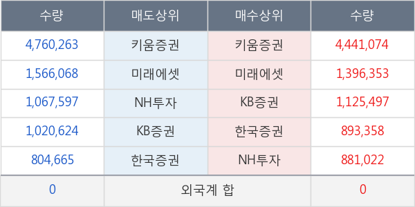 후성