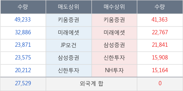 펄어비스