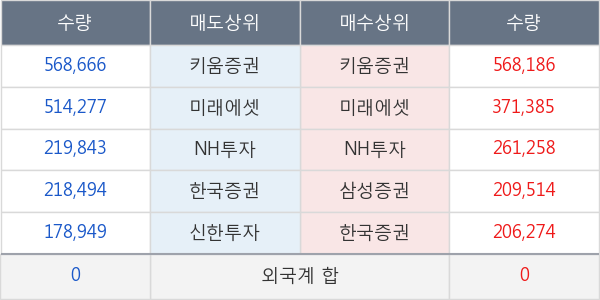 삼강엠앤티