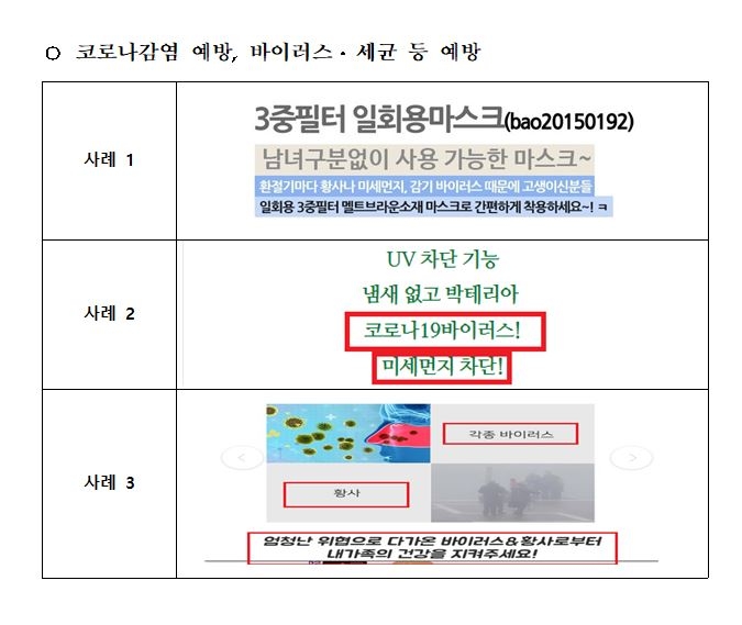 마스크 허위·과대광고 위반 사례