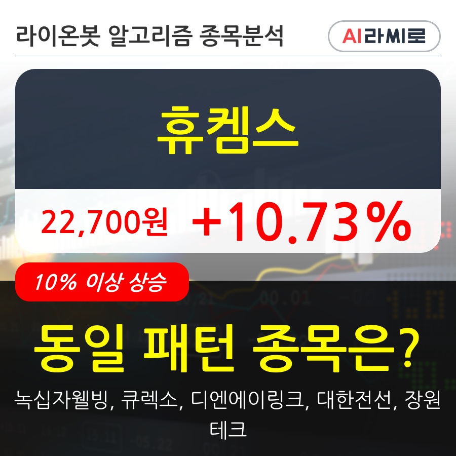 휴켐스