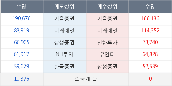 휴켐스