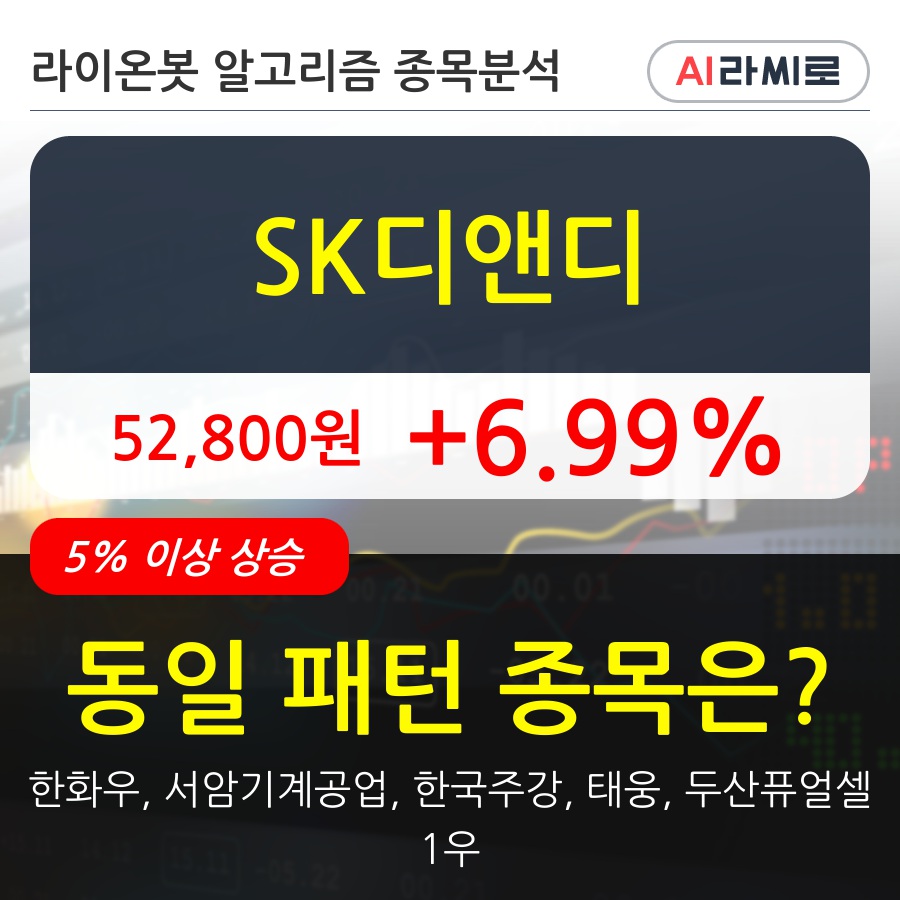 SK디앤디