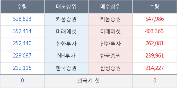 삼강엠앤티