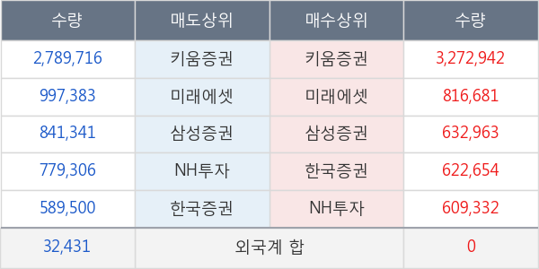 두산인프라코어