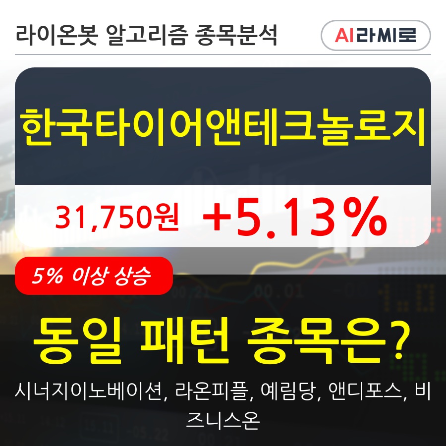 한국타이어앤테크놀로지