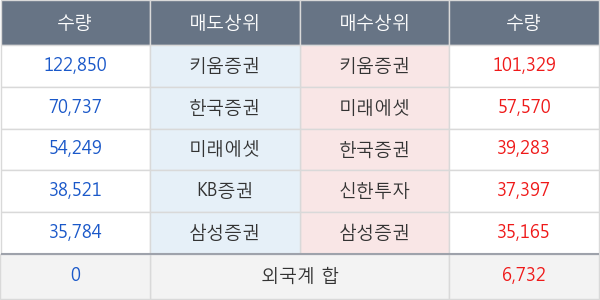 휴켐스