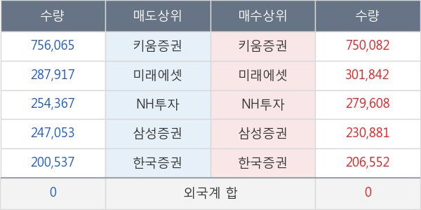 수젠텍