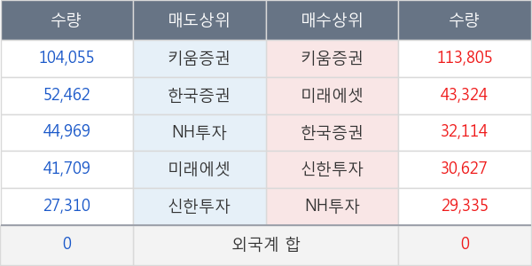 앱클론