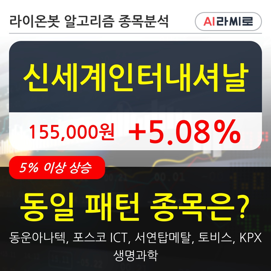 신세계인터내셔날