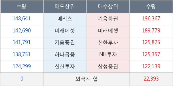 젬백스