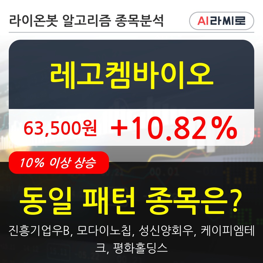 레고켐바이오