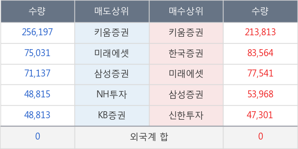 신풍제약