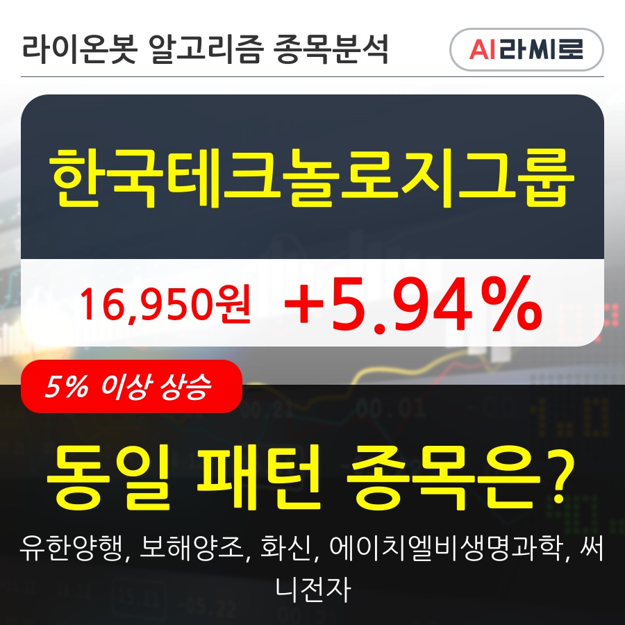 한국테크놀로지그룹