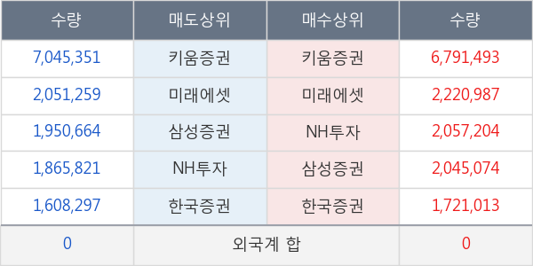 진원생명과학