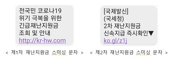 재난지원금 관련 스미싱 문자 유형 (사진=경찰청)