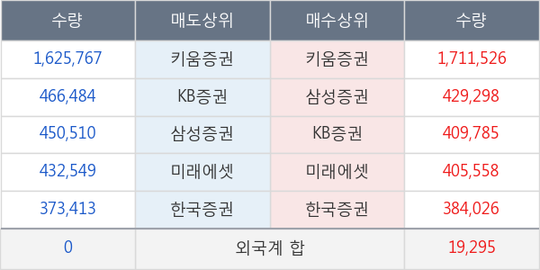 신풍제약