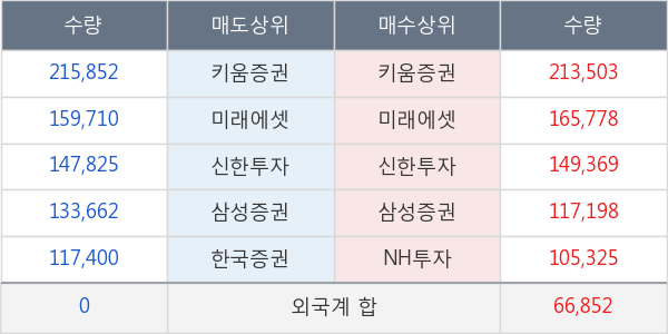 삼강엠앤티