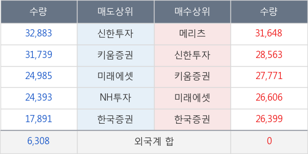 한올바이오파마