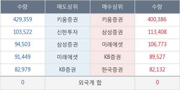 신풍제약