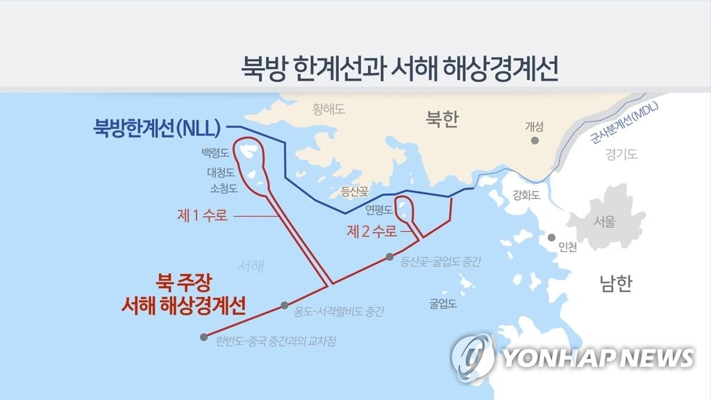 북방 한계선과 서해 해상경계선(사진=연합뉴스)