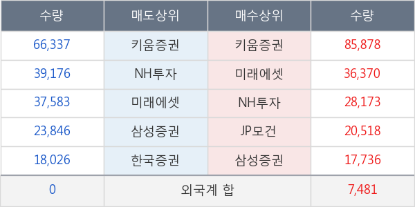 제이앤티씨