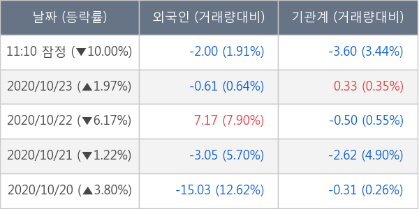 삼강엠앤티