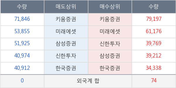 메드팩토