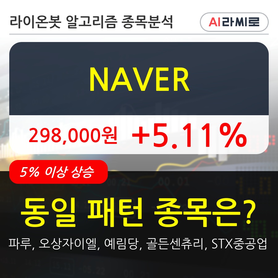 NAVER