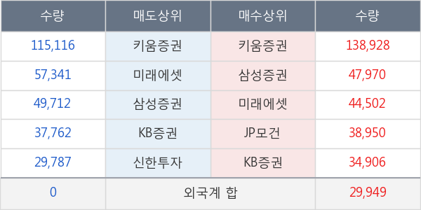 신풍제약