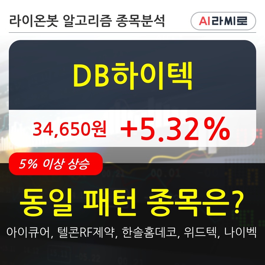 DB하이텍