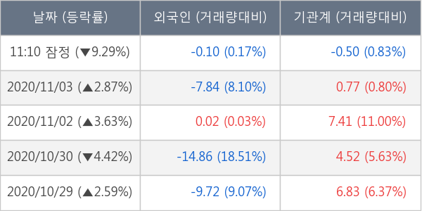 삼강엠앤티