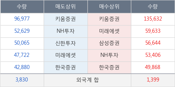 휴켐스