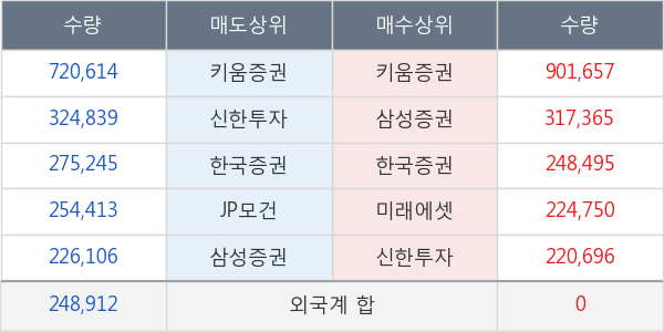 에이스테크