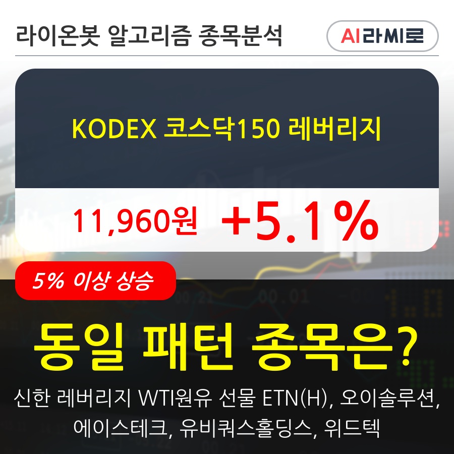 KODEX 코스닥150 레버리지