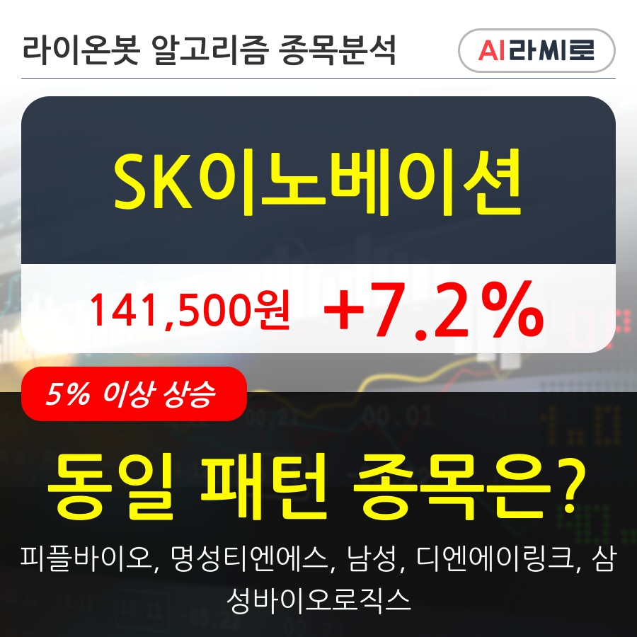 SK이노베이션